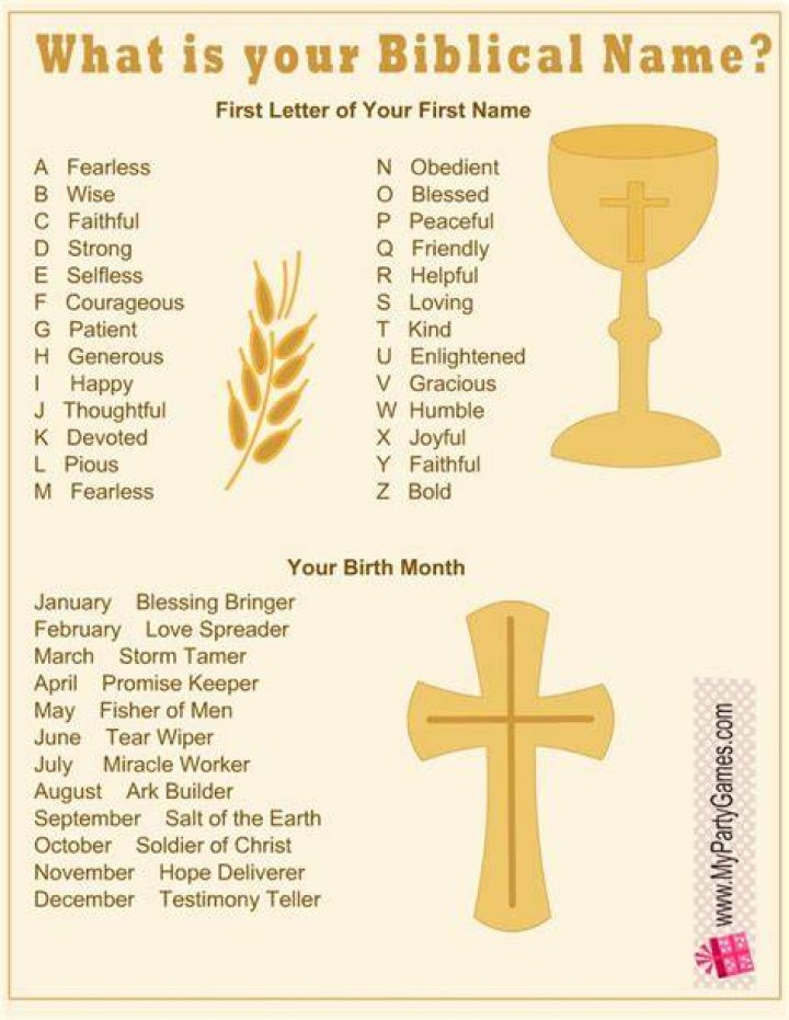 Biblical name that rhymes with table