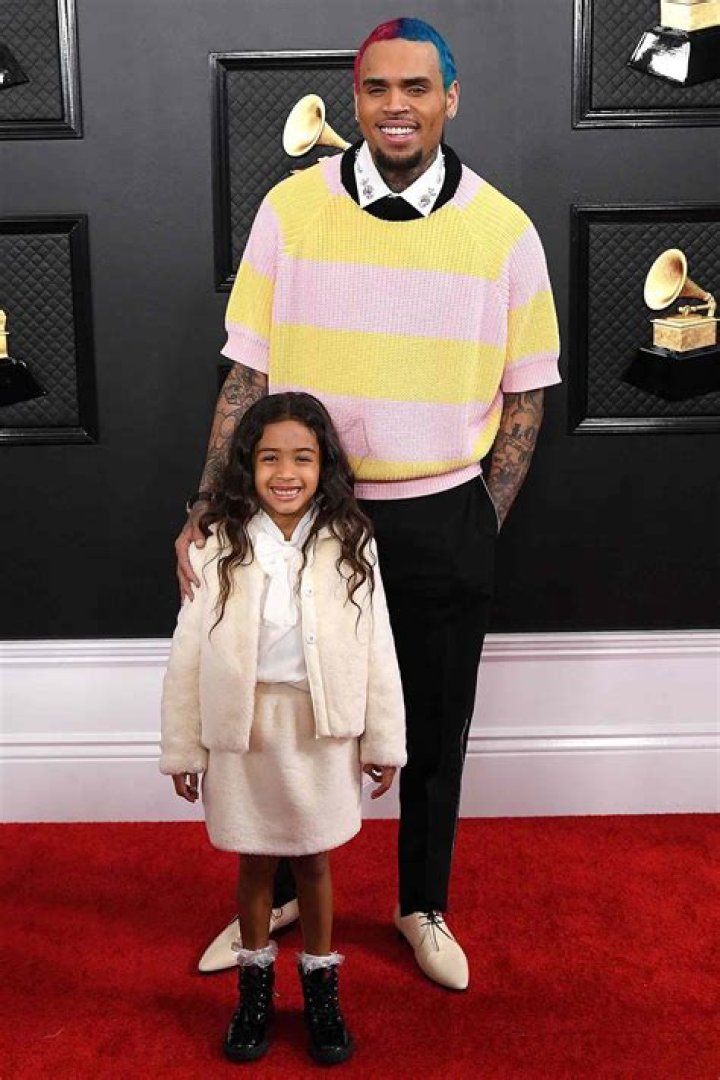 Chris Brown's Daughter: Royalty Brown's Rise To Fame