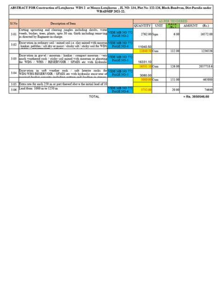 Cost of participating: 2 wds.