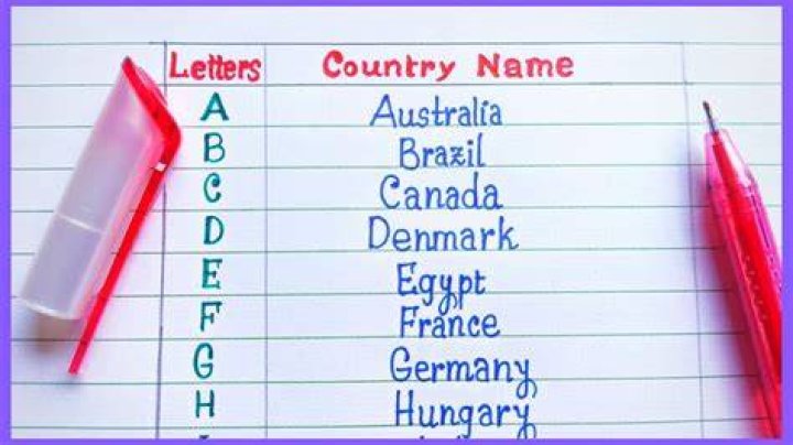 Country whose name becomes another country if you change its last letter to Q