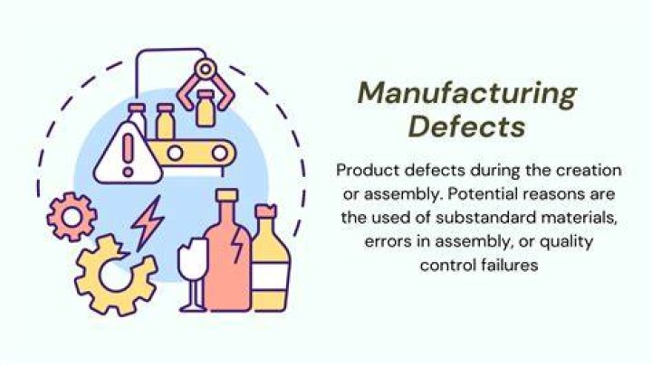 Defective