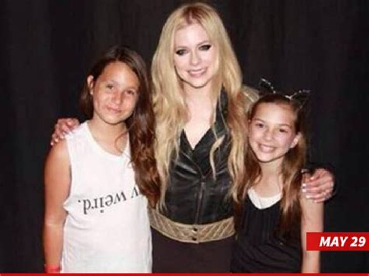 Exploring Avril Lavigne's Children Names: A Personal Journey