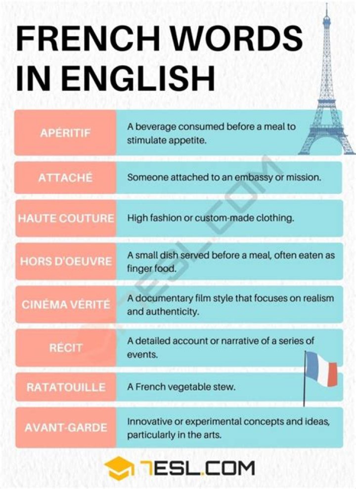 French word meaning small