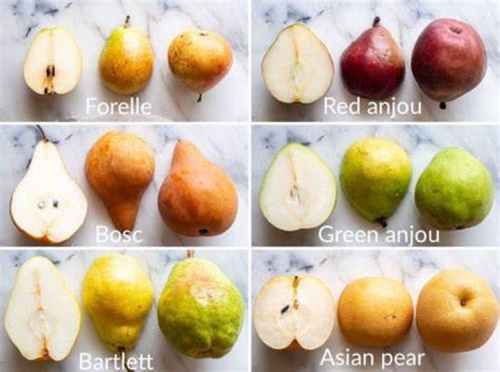 Fruit with Anjou and Bosc varieties