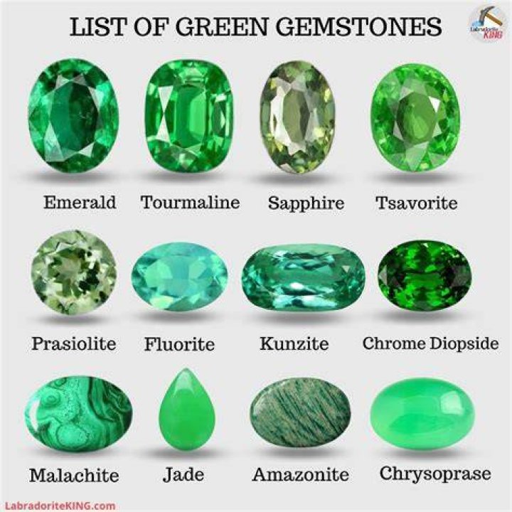 Green jewels
