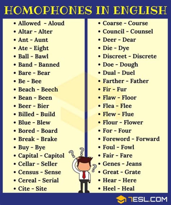 Homophone of 52-Down