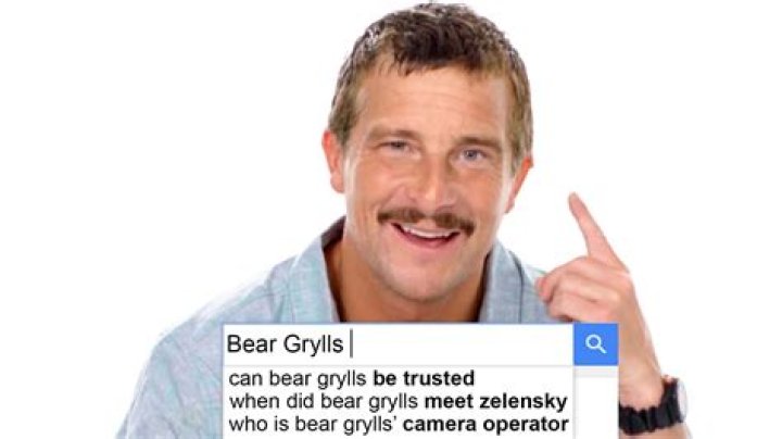 Is Bear Grylls Alive Now? An In-Depth Look At His Life And Career