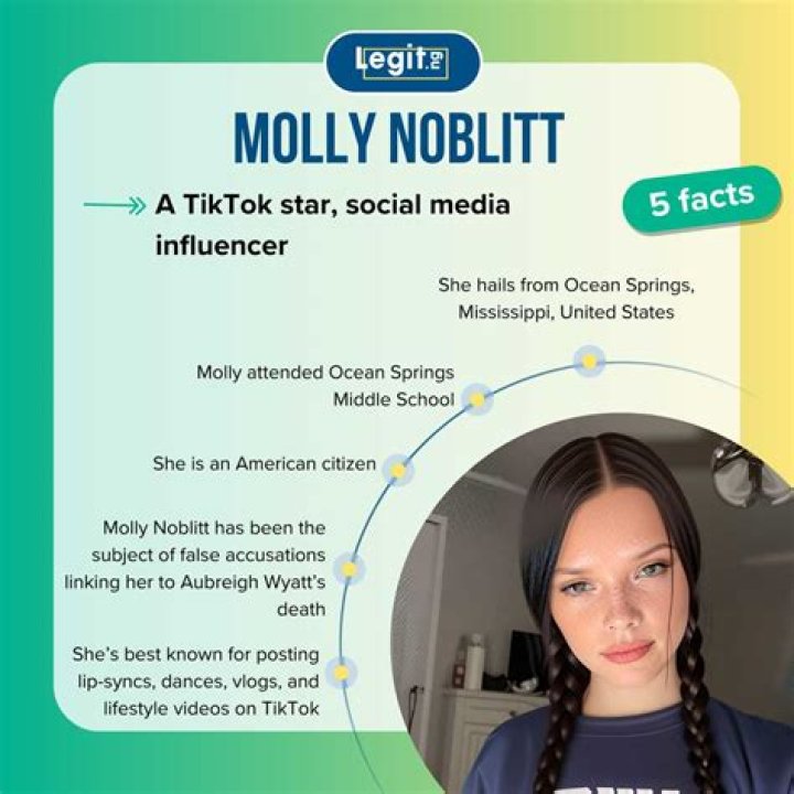 Molly Noblitt: A Rising Star In Agriculture
