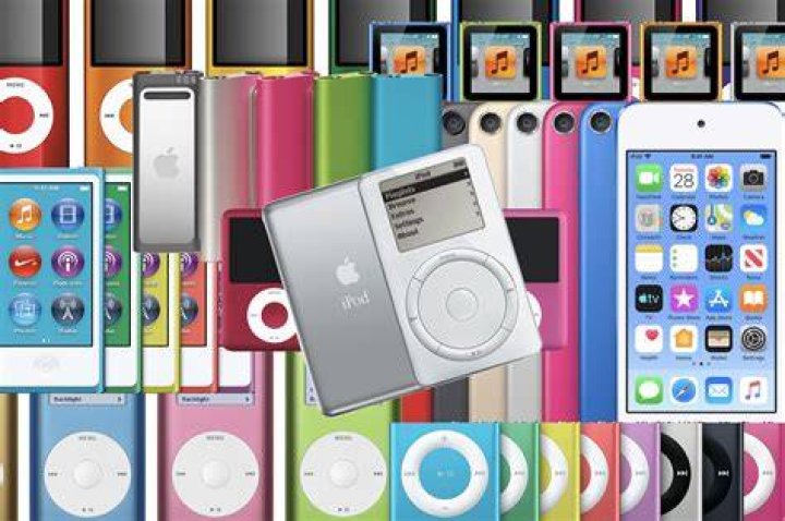 Old iPod model