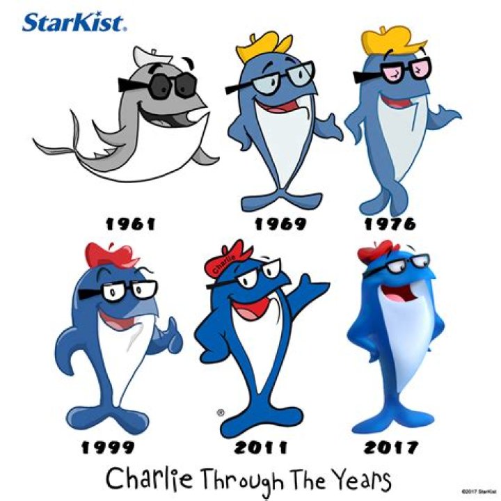 Species of StarKist's fish mascot Charlie