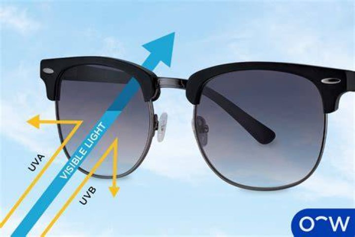They can be protected from UV rays by sunglasses