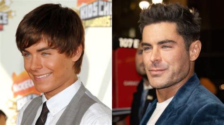 Ultimate Guide To Zac Efron's Height In Feet
