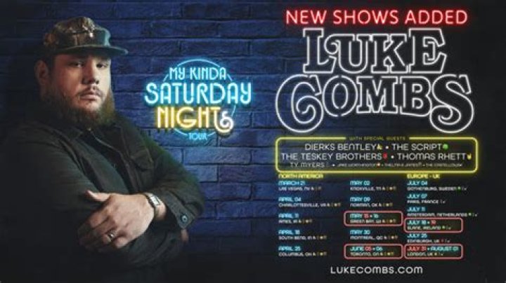 Who Does Luke Combs Support Politically?